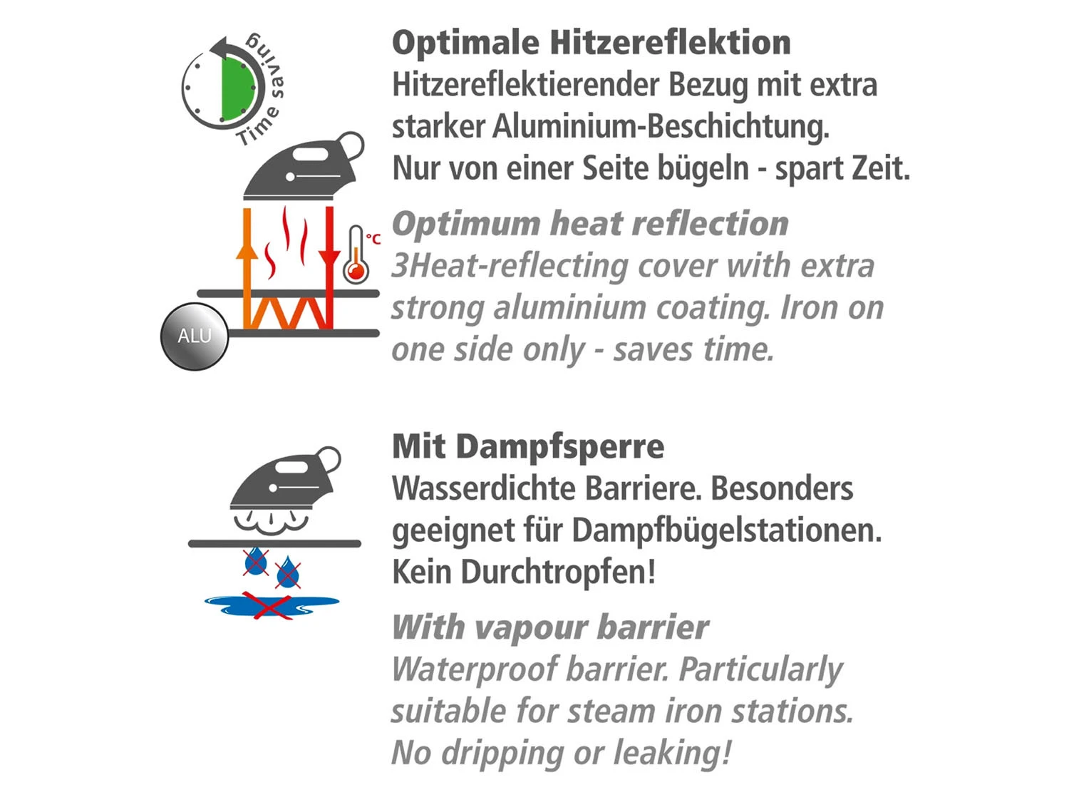 Wenko Bügeldecke »Air Comfort« Blitzbügler, Dampfbügelgeeignet 6 Wenko Bügeldecke »Air Comfort« Blitzbügler, Dampfbügelgeeignet – Bild 6